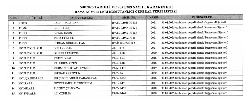 Ekran Görüntüsü 2025 08 06 000546