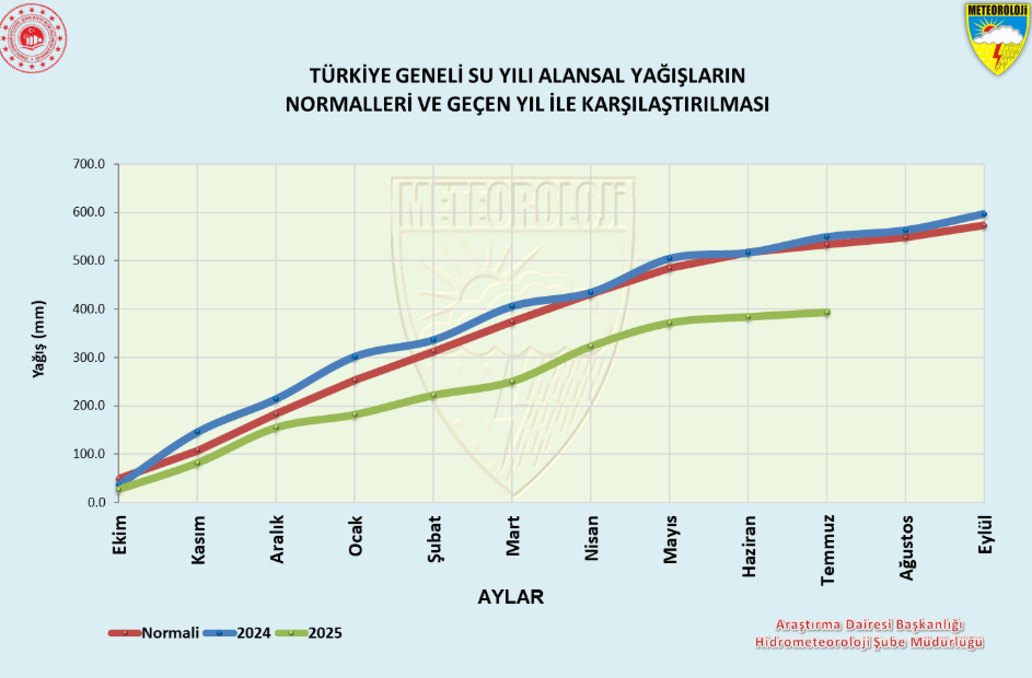 Ekran Görüntüsü 2025 08 12 225229
