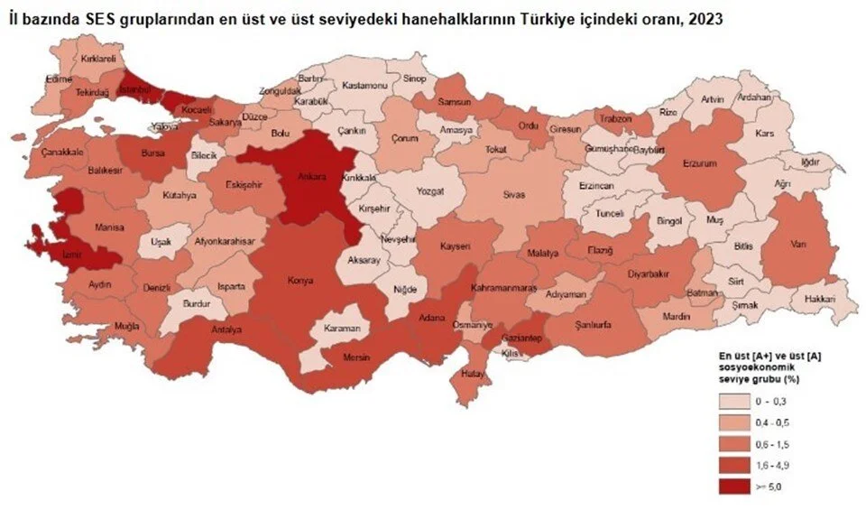 Hanehalkı 3