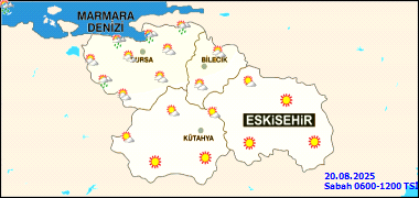 Hava1