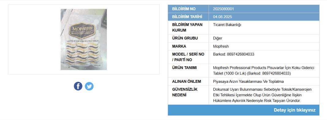 Koku Giderici