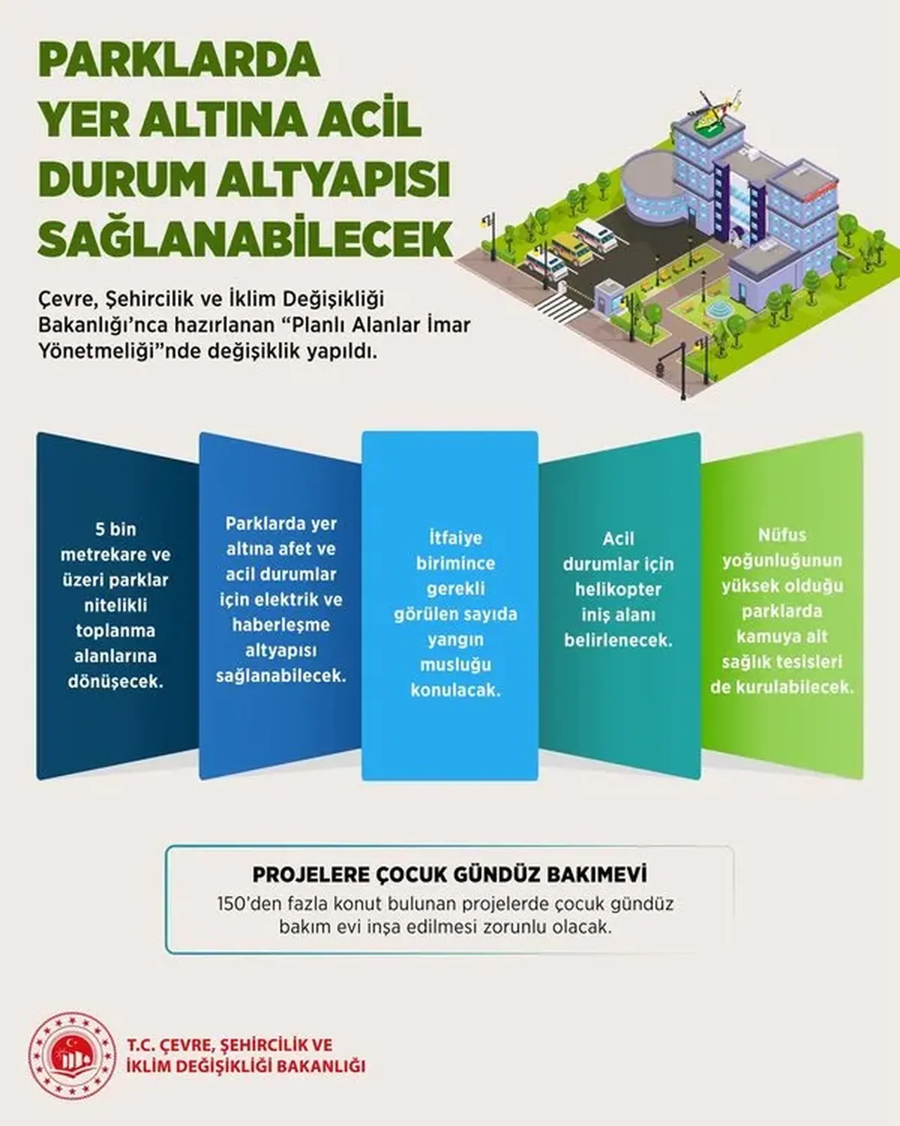 Konutlara Bakım Evi Şartı Geldi