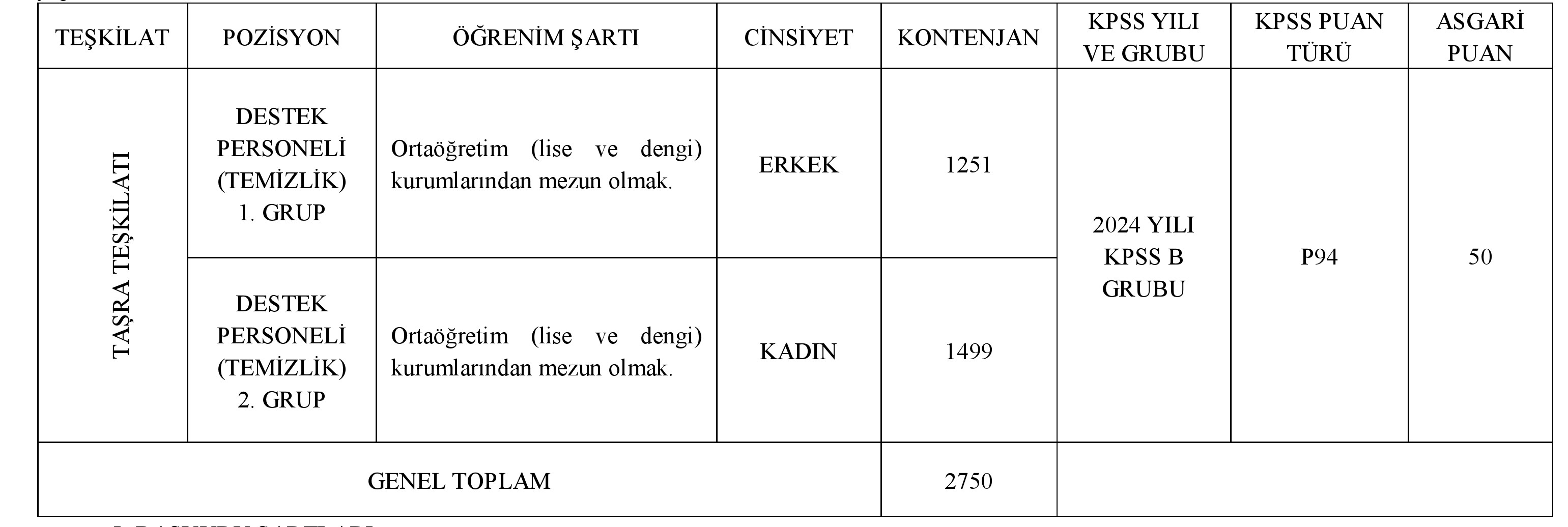 Memur Alımı-1