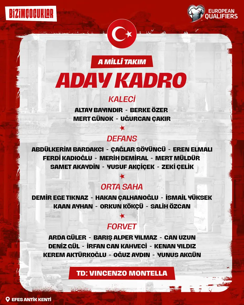 Milli Takım Kadro 2025