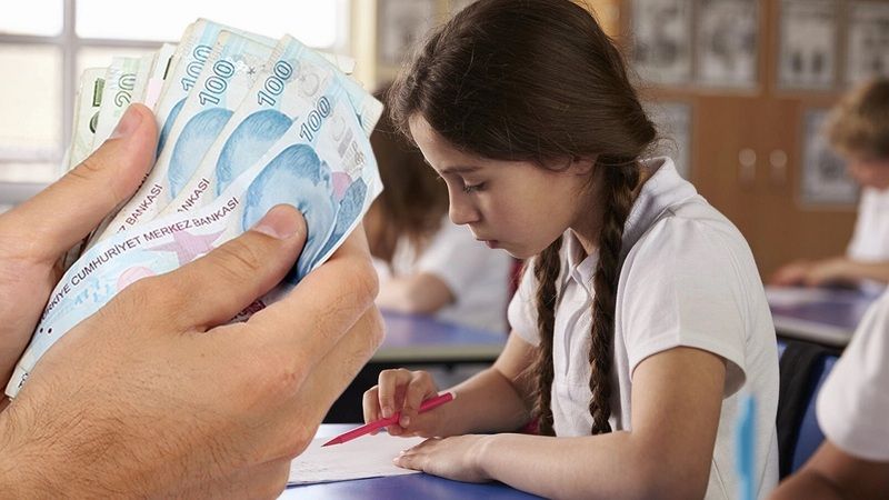 Okul Alisverisi Kirtasiye 2025