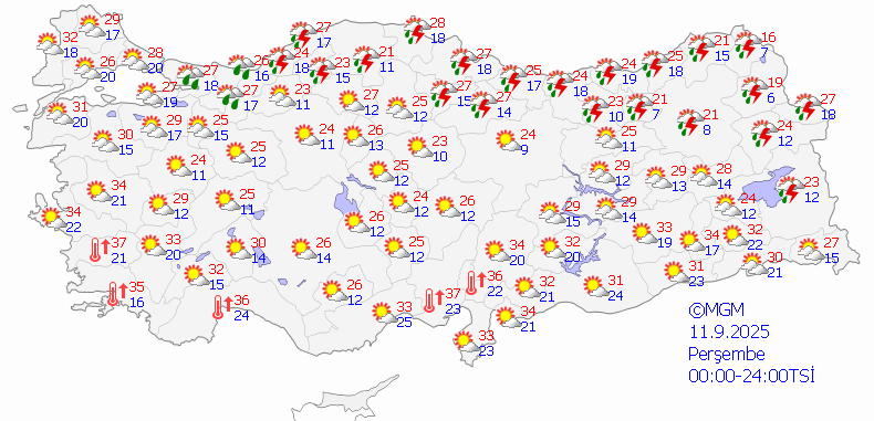 11 Eylül