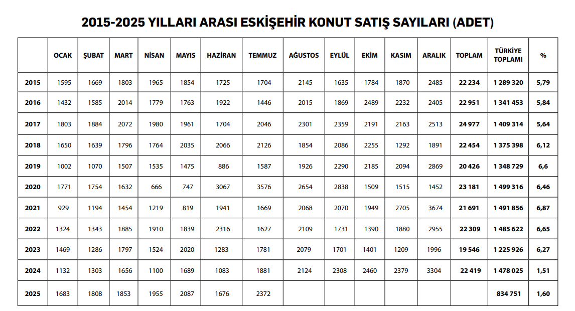 Ekran Görüntüsü 2025 09 09 205546