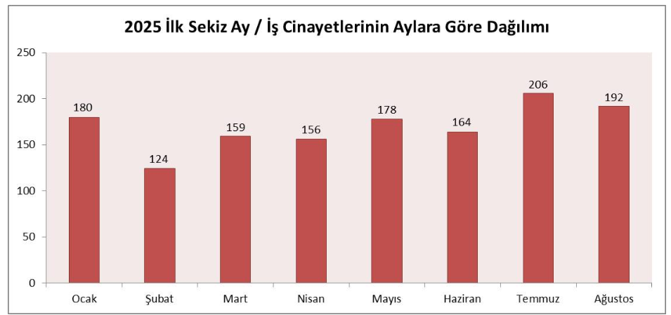 Ekran Görüntüsü 2025 09 13 215317