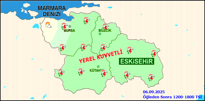 Hava Durumu-6