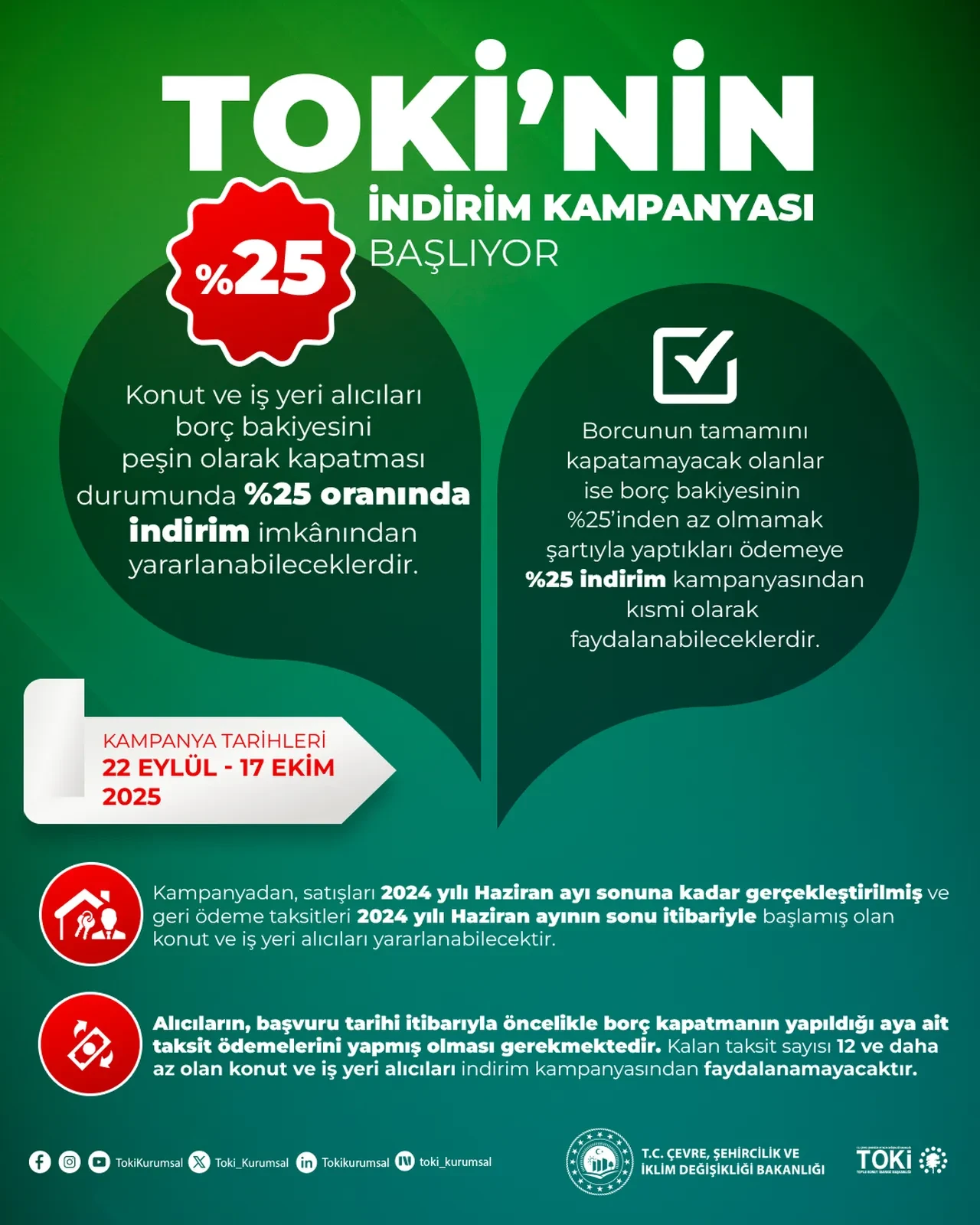 Toki Konut Indirimleri Broşürü