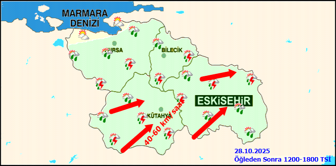 28 Ekim 2025