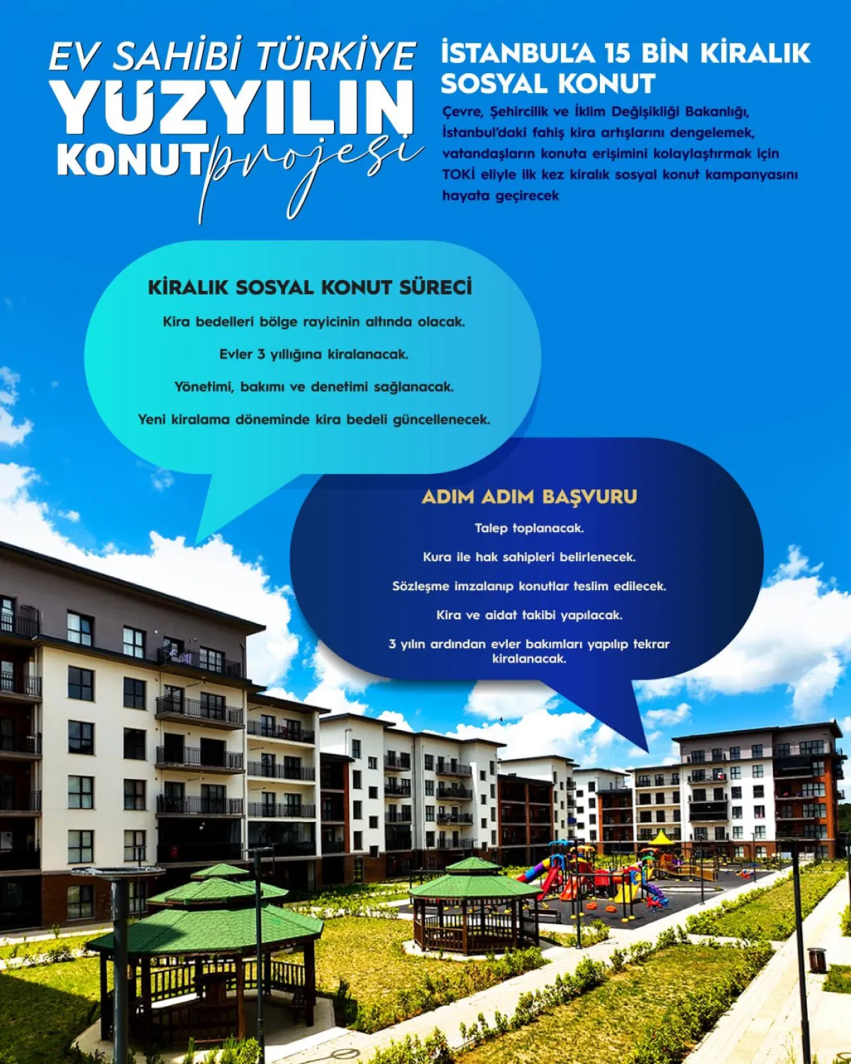 500 Bin Konut 4