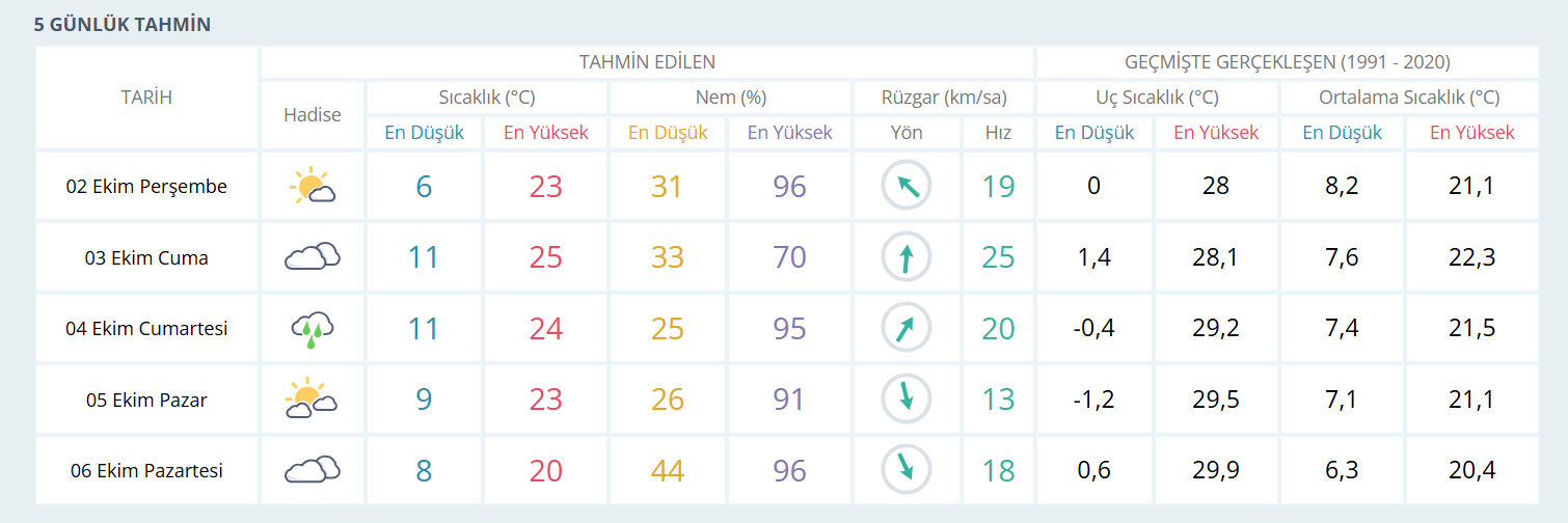 Ekran Görüntüsü 2025 10 01 190418