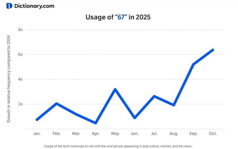 Ekran Görüntüsü 2025 10 31 171503