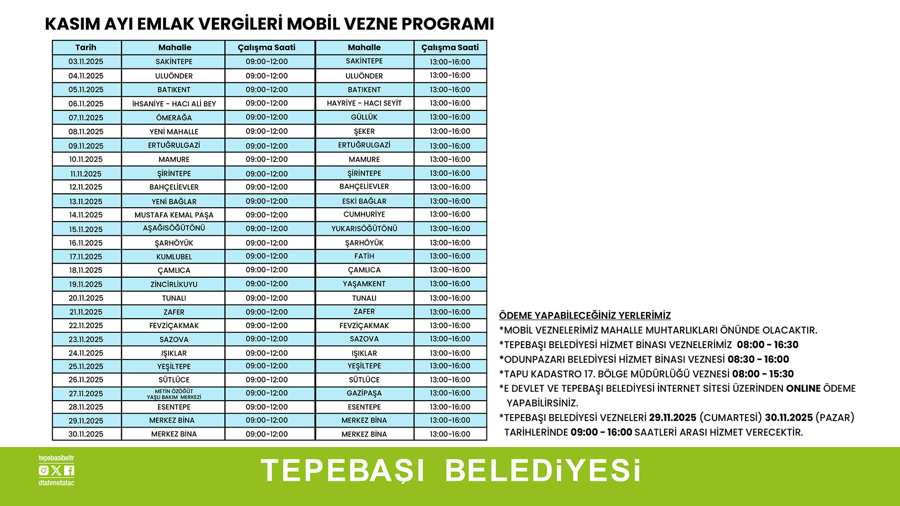 Mobi̇l Vezne Araci
