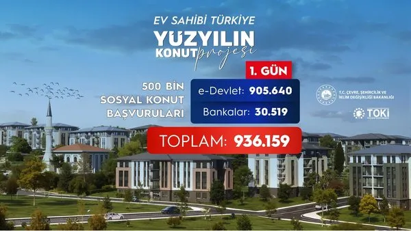 bakan kurum başvurular