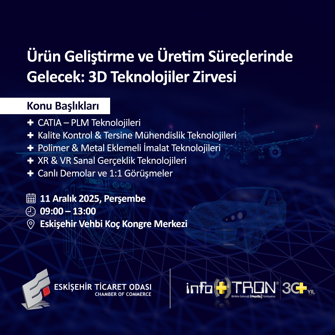 Davetiye Görsel Ürün Geliştirme Zirvesi