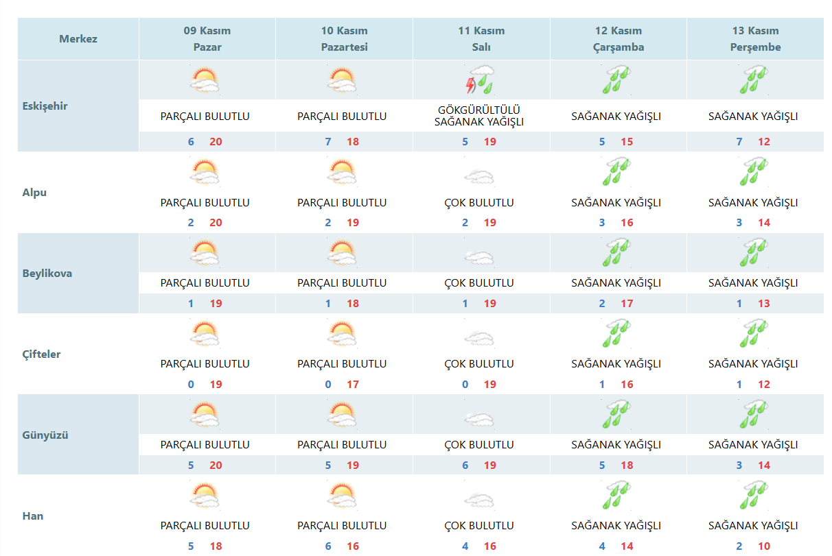 Ekran Görüntüsü 2025 11 09 001431