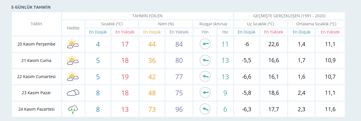 Ekran Görüntüsü 2025 11 19 224931