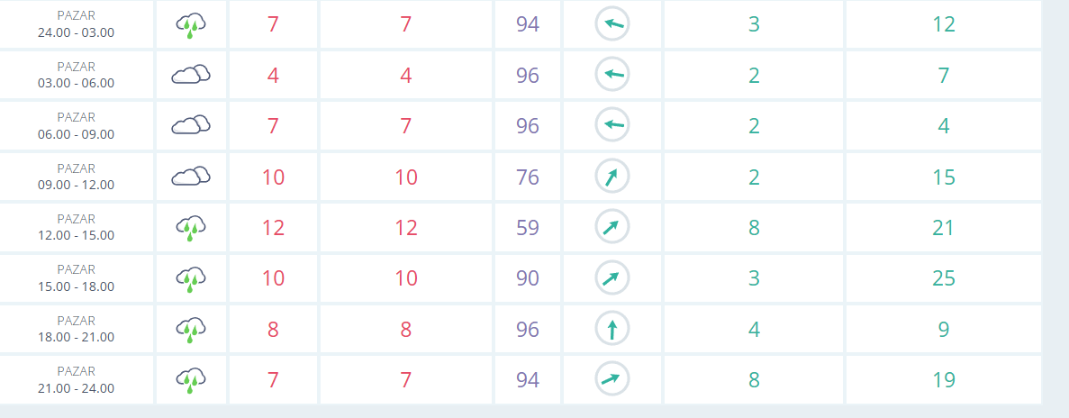 Ekran Görüntüsü 2025 11 29 192945