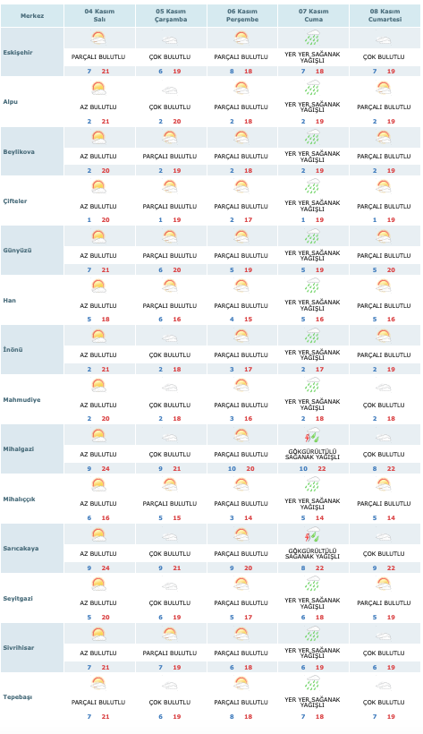 Ekran Resmi 2025 11 03 13.34.50