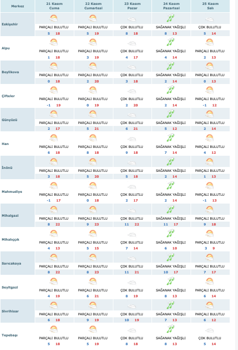 Ekran Resmi 2025 11 21 10.43.53