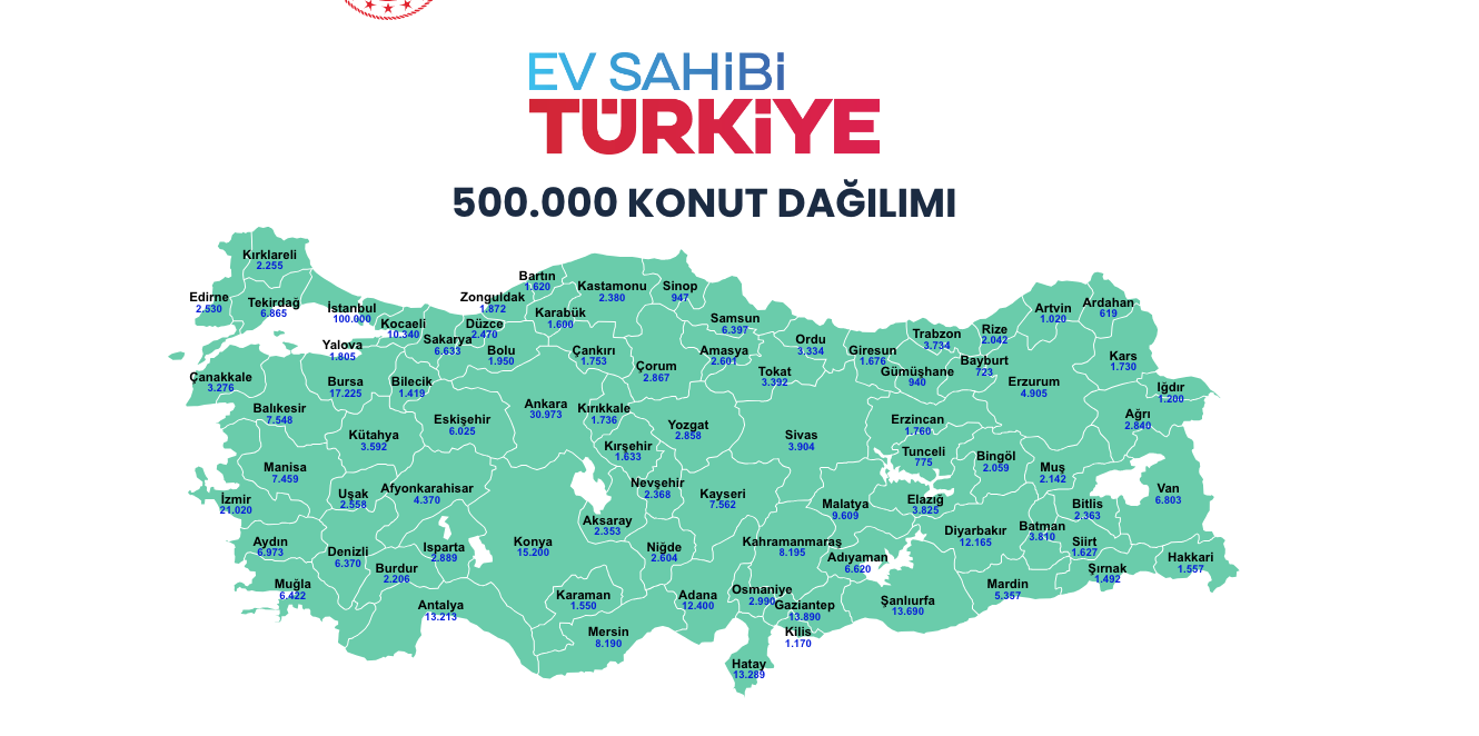 Ekran Resmi 2025 11 22 16.38.15