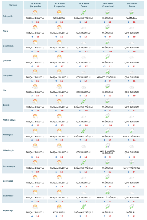 Ekran Resmi 2025 11 26 10.54.12