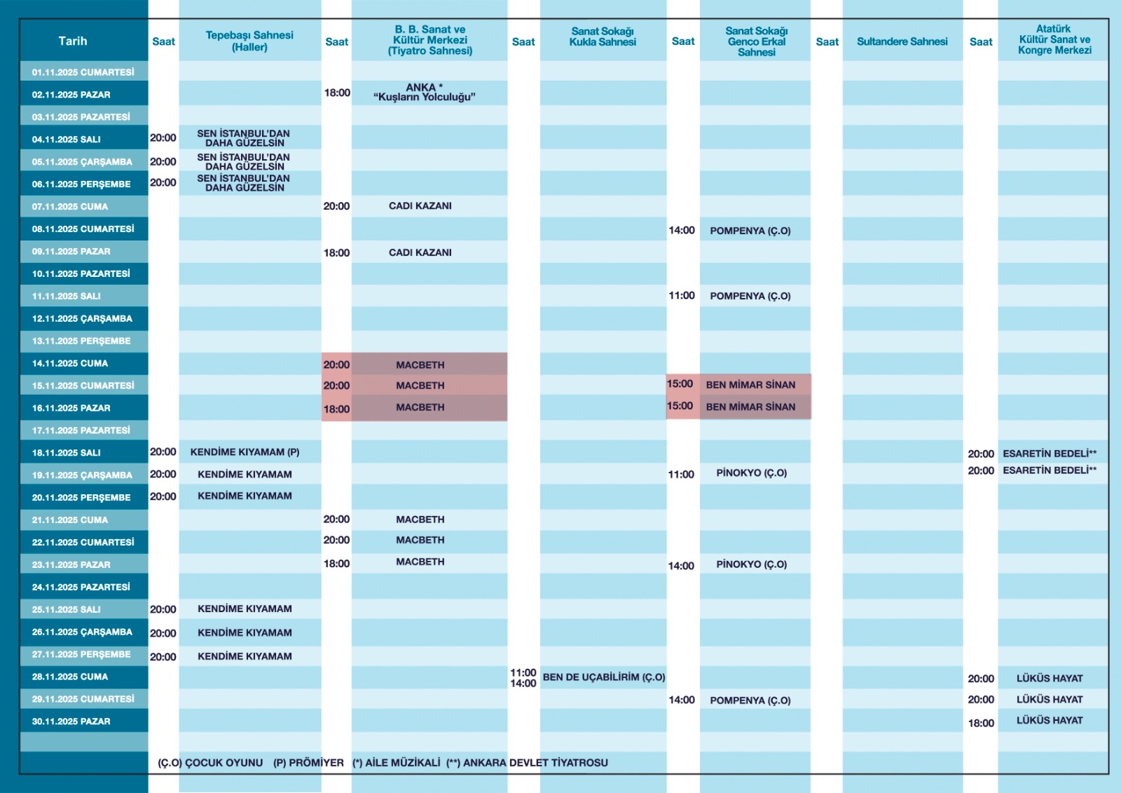 G5 Ivt A V X I A A8 B3 Y