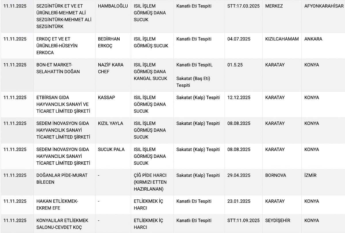 S 3Ead6Bfb5415D3A73Abd214C30Cca9F38F19E6Bf