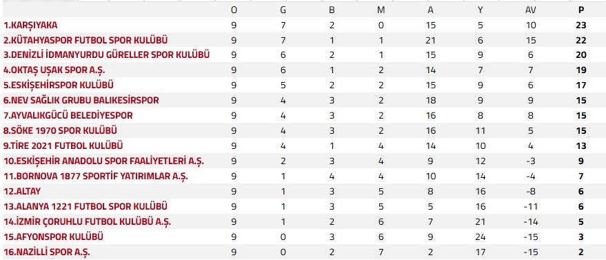 Whatsapp Image 2025 11 05 At 09.59.05