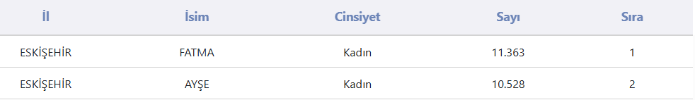 Ekran Görüntüsü 2025 12 11 231730