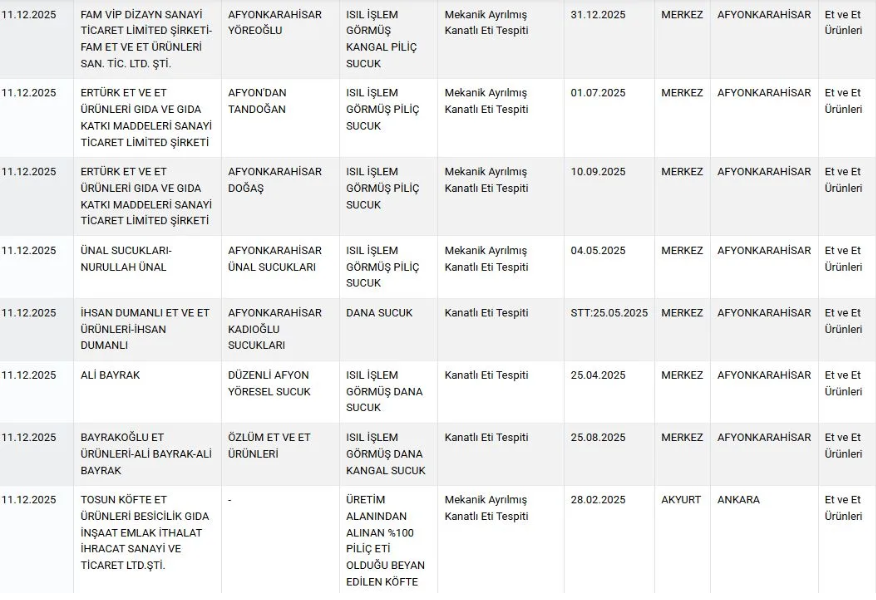 Ekran Görüntüsü 2025 12 12 160101
