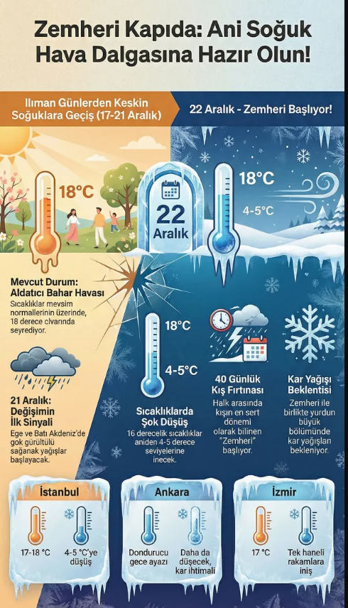 Ekran Görüntüsü 2025 12 17 215402