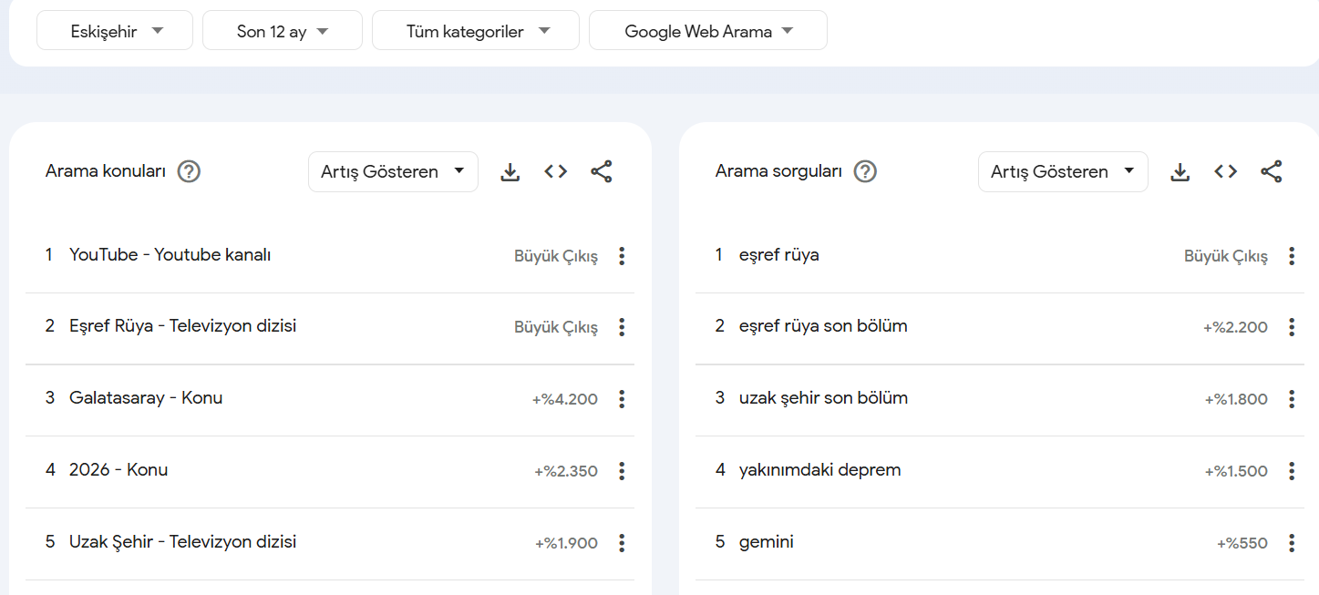 Ekran Görüntüsü 2025 12 17 231116