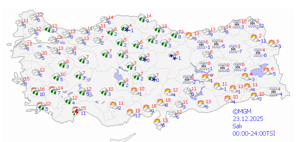 Ekran Görüntüsü 2025 12 22 211534