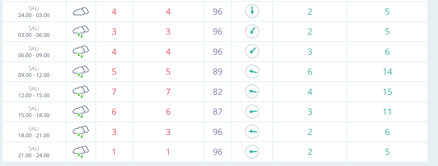 Ekran Görüntüsü 2025 12 22 220022