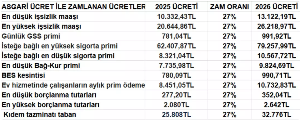 Ekran Görüntüsü 2025 12 23 190403