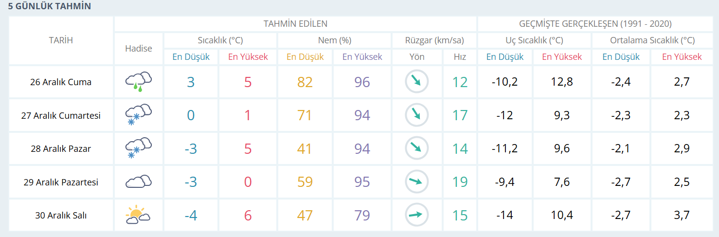 Ekran Görüntüsü 2025 12 25 200523