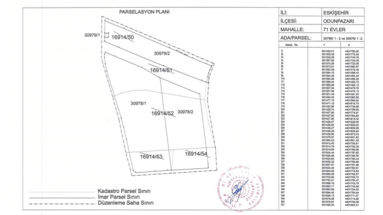 71 Evler Mahallesi Imar