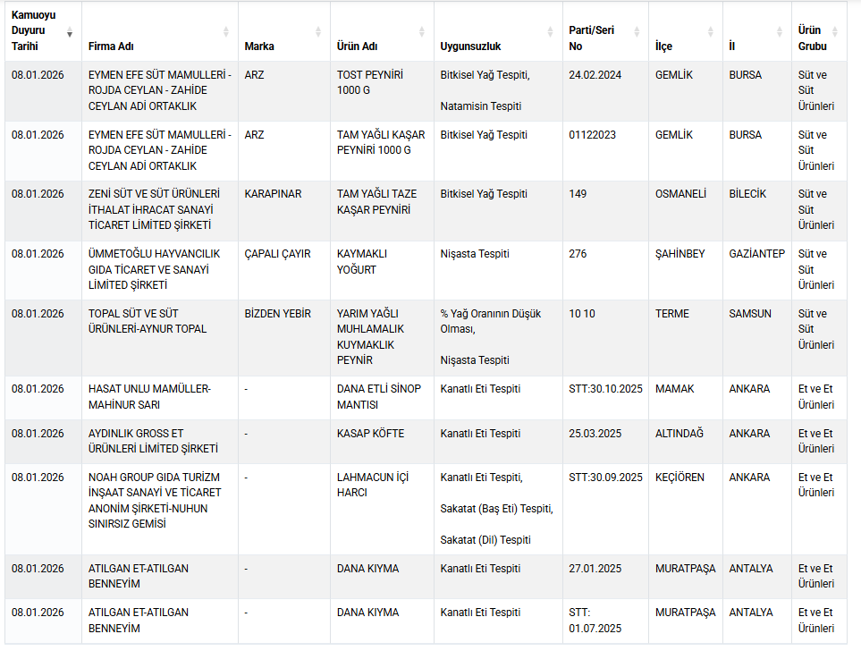 Ekran Görüntüsü 2026 01 09 162303