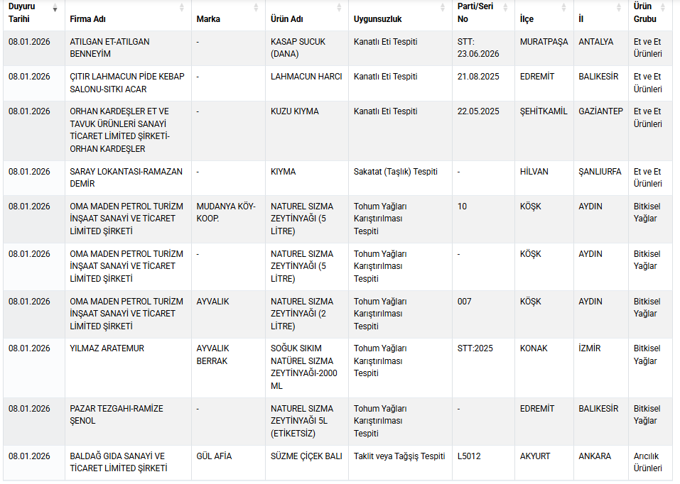 Ekran Görüntüsü 2026 01 09 162331