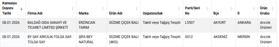 Ekran Görüntüsü 2026 01 09 162358