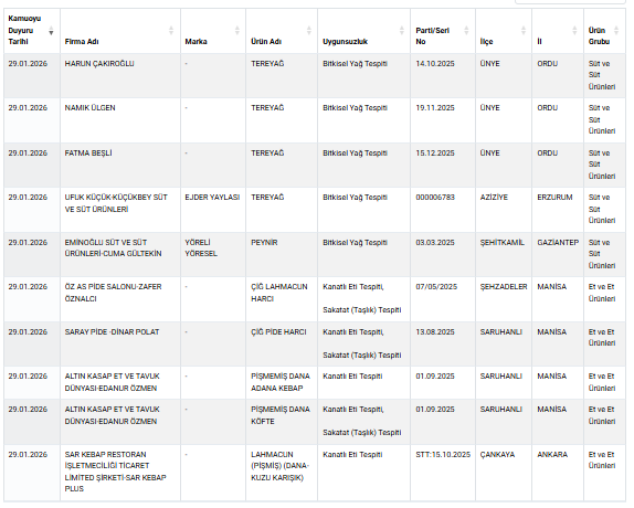 Ekran Görüntüsü 2026 01 30 142538