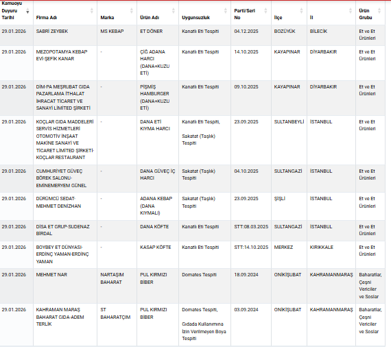 Ekran Görüntüsü 2026 01 30 142730