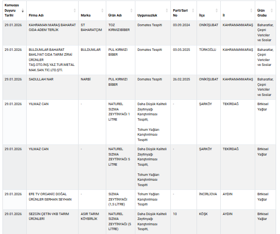 Ekran Görüntüsü 2026 01 30 142802