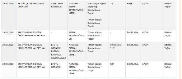 Ekran Görüntüsü 2026 01 30 142859