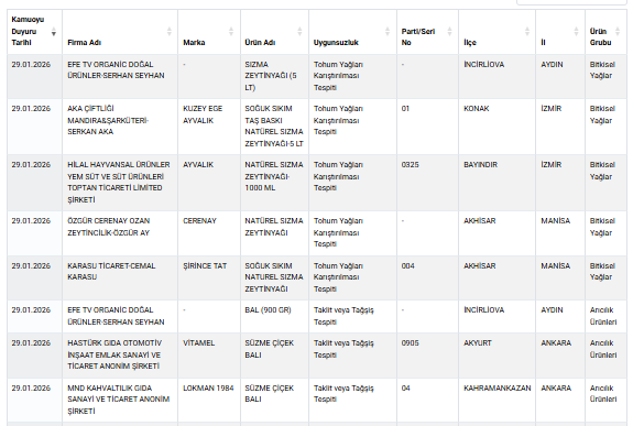 Ekran Görüntüsü 2026 01 30 142933