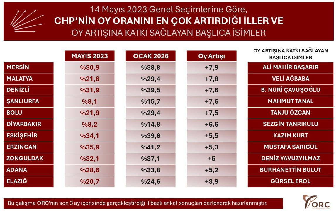 G Ea Eh W U A A2Rq S