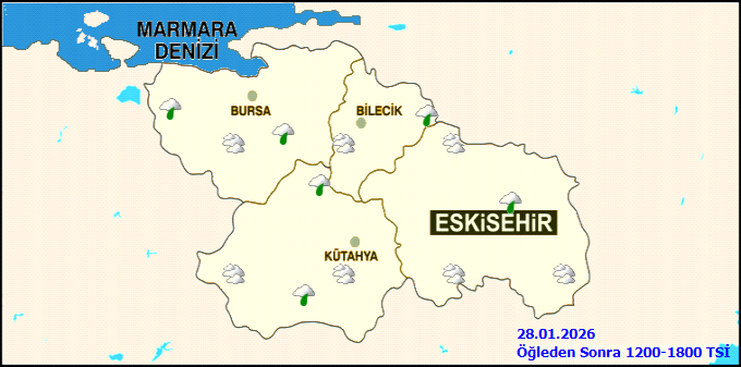 Hava Durumu 28